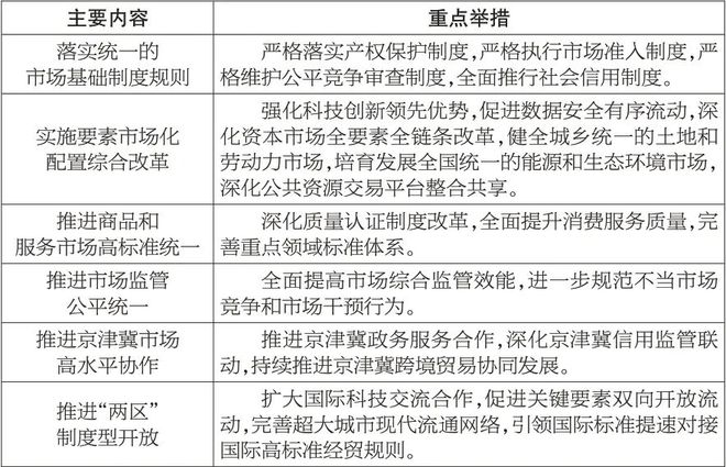 2024香港免费精准资料,深层数据计划实施_HDR90.280