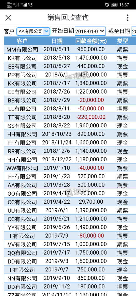 新澳门今晚开特马开奖2024年11月,衡量解答解释落实_Kindle72.893