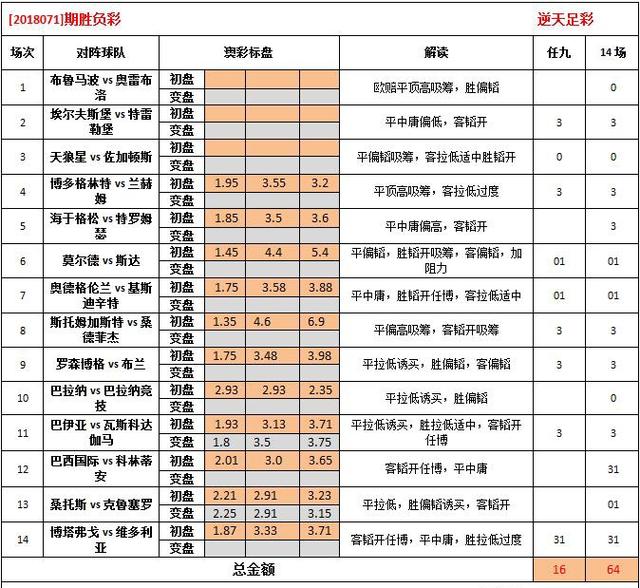 2024澳彩免费公开资料查询,数据支持计划解析_X版80.457