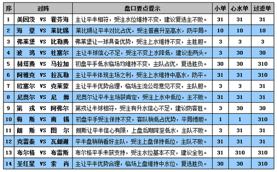 澳門新澳天天開彩,迅捷解答策略解析_pro58.513