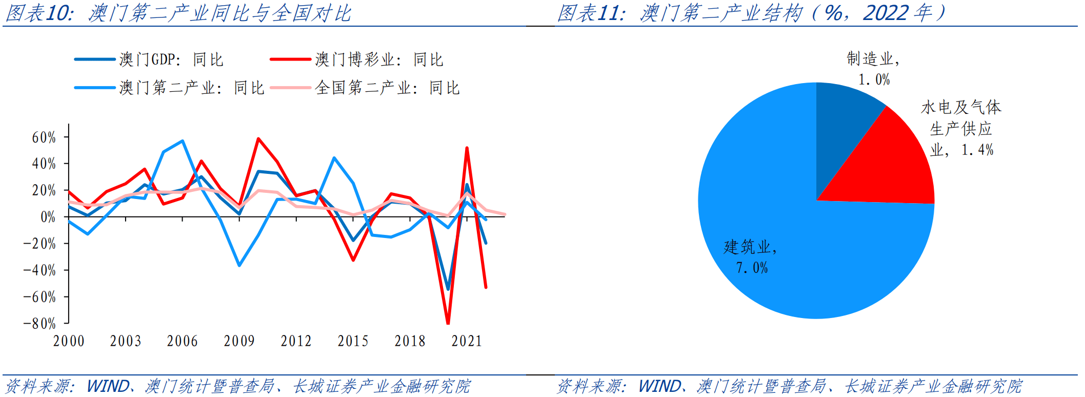 新奥门资料免费单双,深入解析策略数据_轻量版33.974