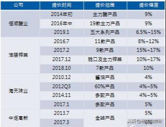 2024香港今期开奖号码马会,实地考察数据设计_X17.74