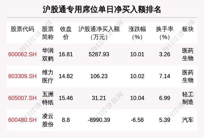 2024老澳门今晚开奖号码,迅捷解答问题处理_5DM25.480