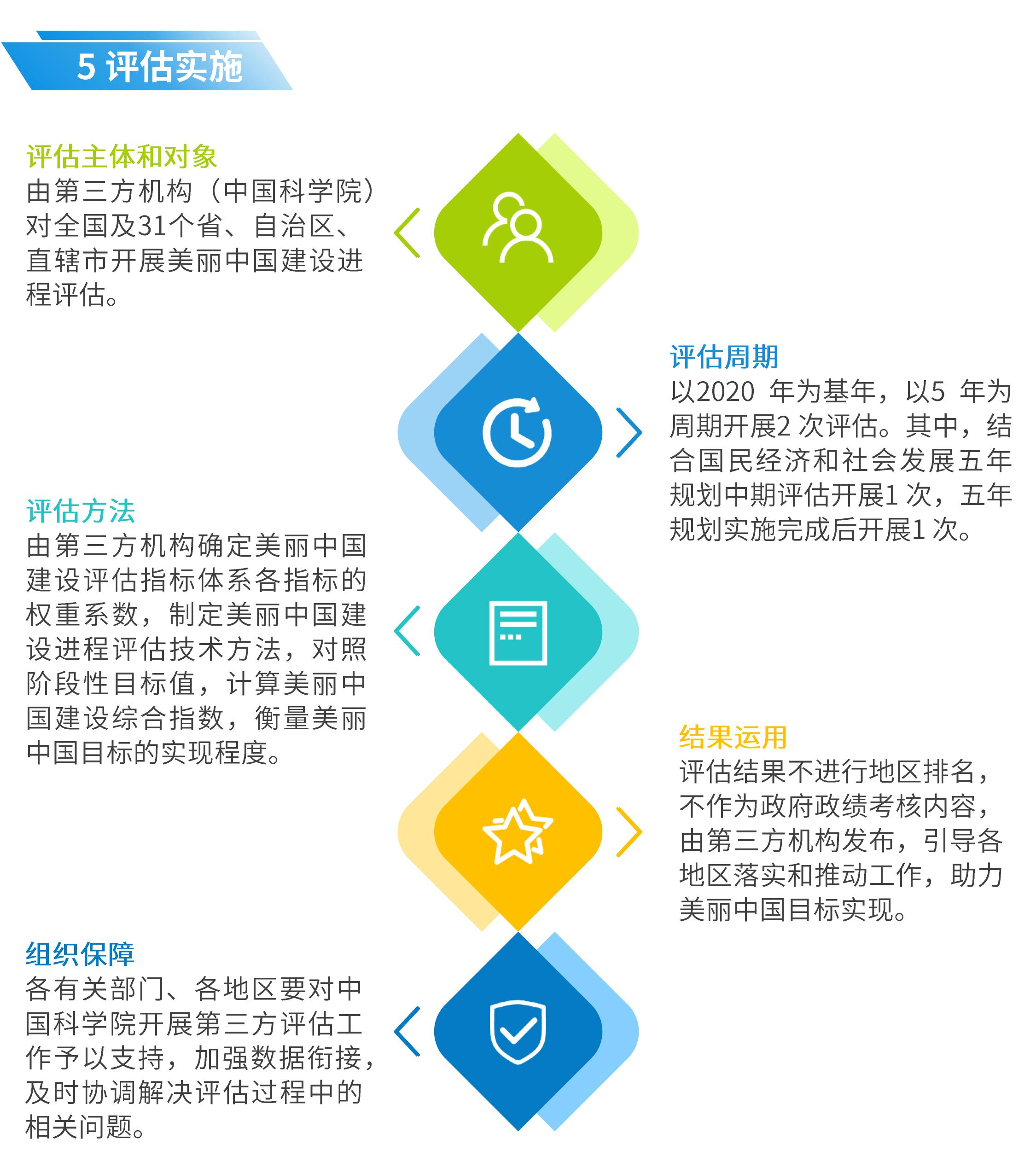 新澳门今晚精准一肖,数据支持执行策略_W21.906