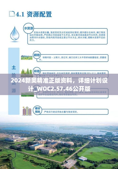 2024新奥正版资料最精准免费大全,高效方案实施设计_V版23.655