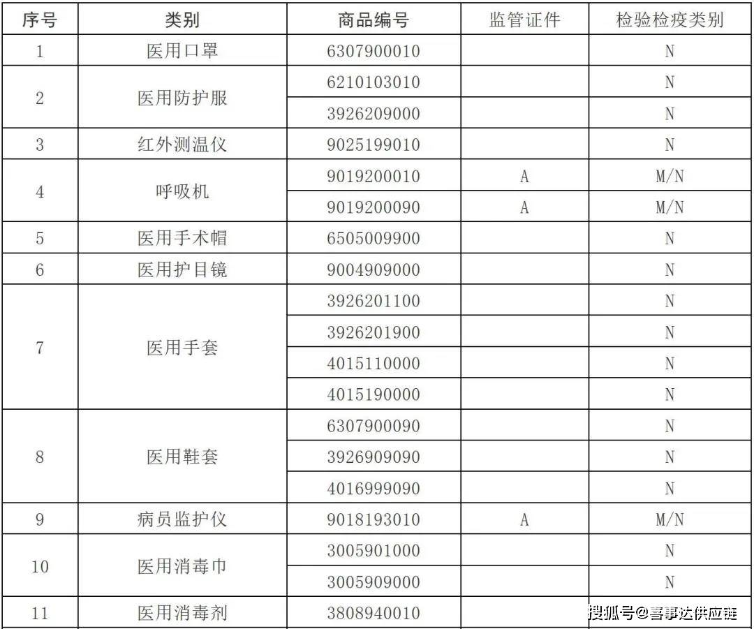 2024正版资料免费公开,定量分析解释定义_限定版28.198