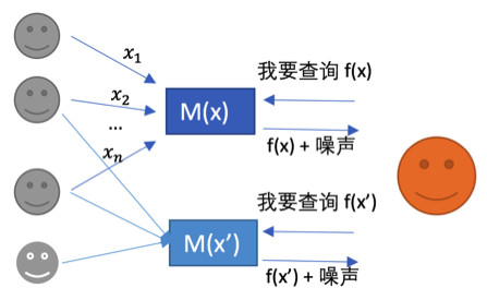 澳门特马,实地研究数据应用_kit10.189