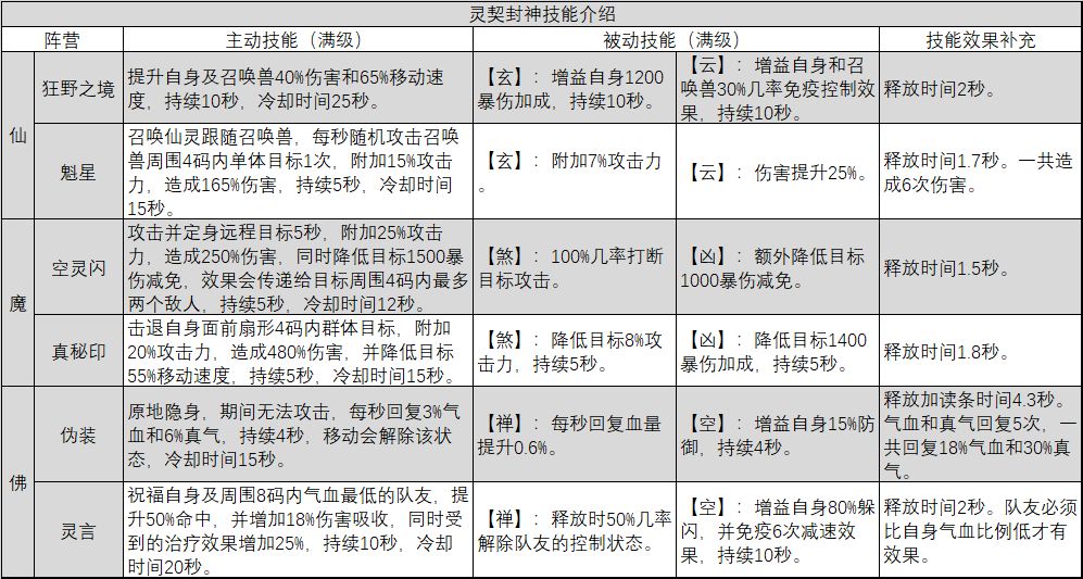 新奥门免费公开资料,实践性策略实施_LT18.634