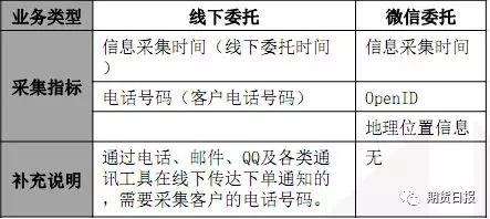 澳门一码一肖一待一中今晚,最新核心解答定义_顶级款85.982