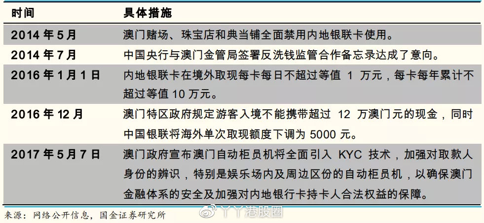 澳门管家婆一肖中特2019,经济性执行方案剖析_尊享款87.30