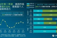 新奥门开奖记录,实地执行数据分析_Chromebook27.395