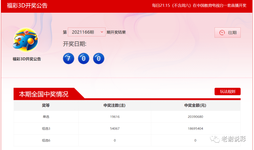 新澳门今晚开奖结果查询,高速响应解决方案_Max56.96