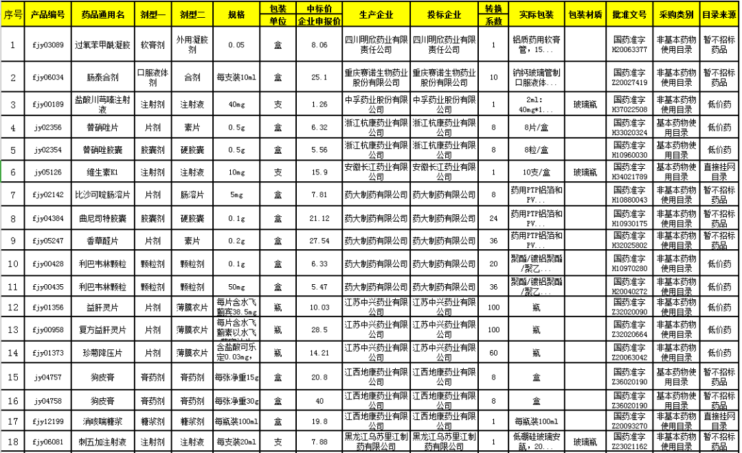 澳门王中王100%期期准,全面应用分析数据_UHD88.218