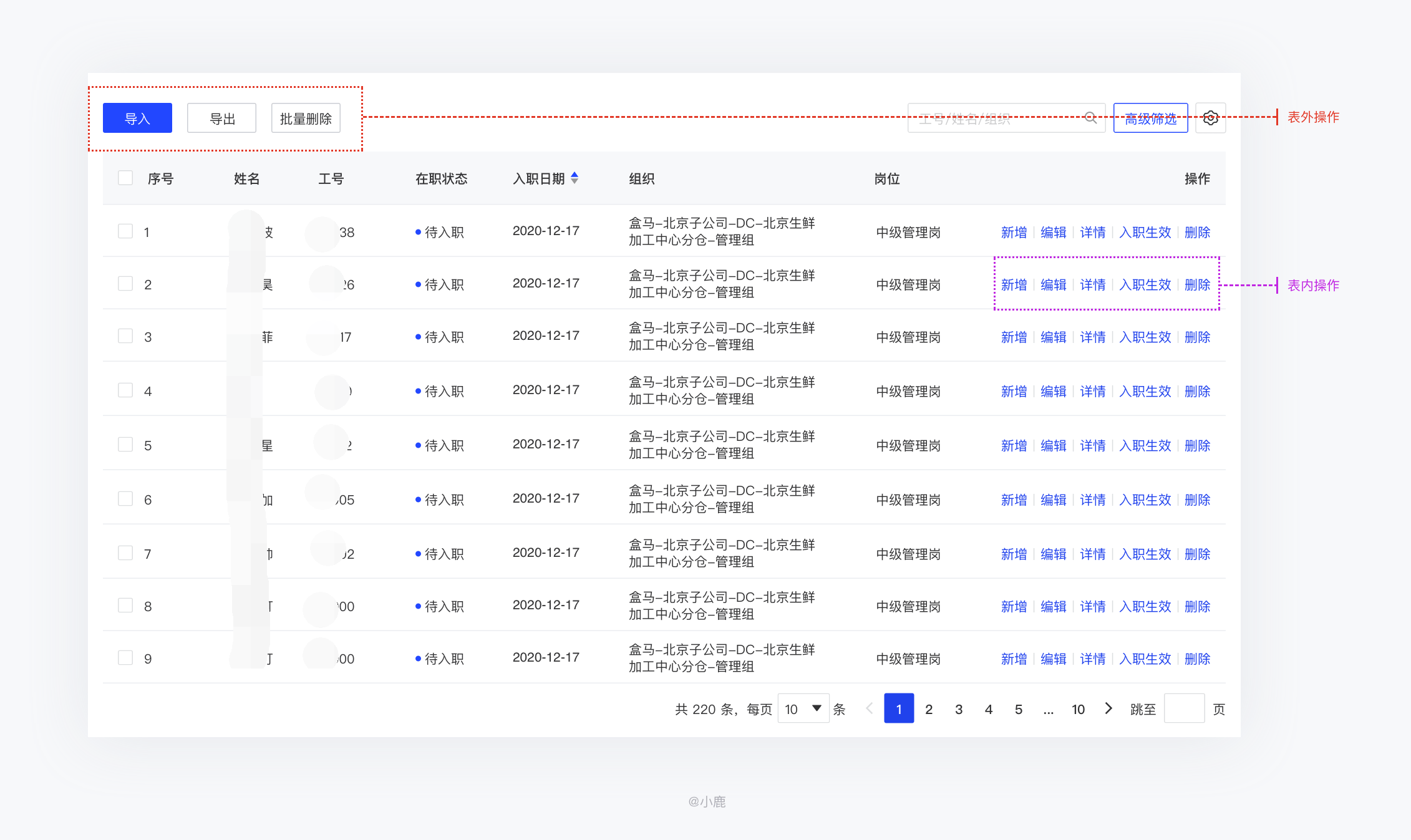 澳门一码一肖100准吗,深入数据设计策略_set93.906