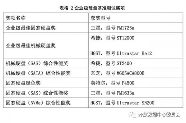 澳门三肖三码精准100%公司认证,实地评估策略数据_6DM64.885