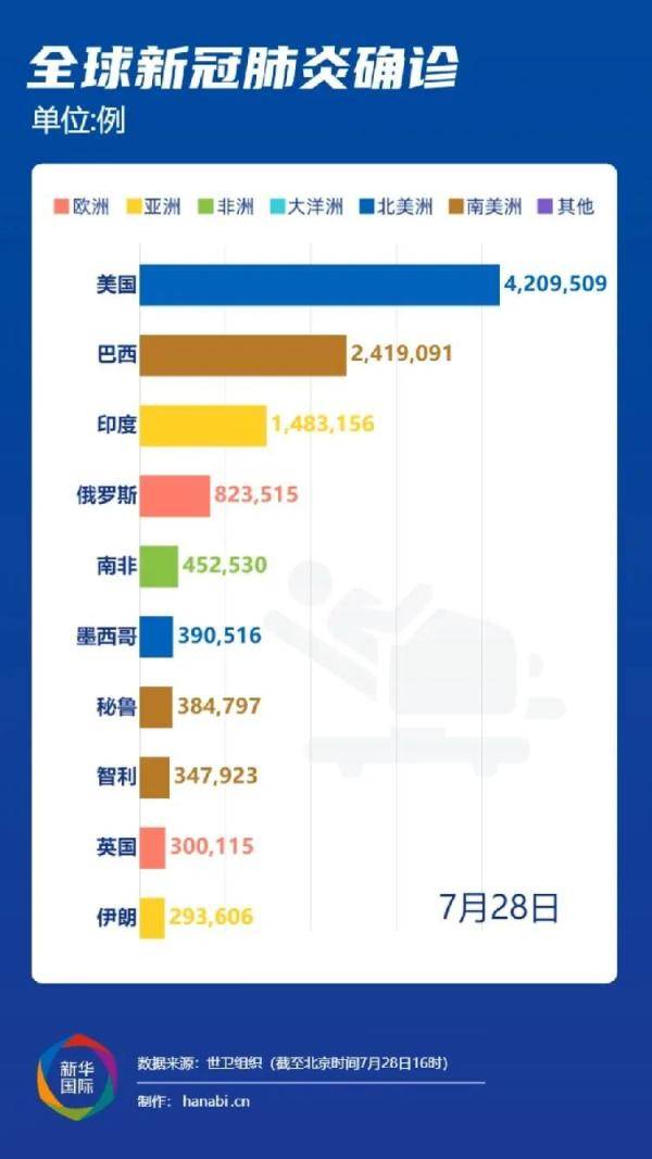 2024年11月新冠情况,全面数据解析执行_HT63.488