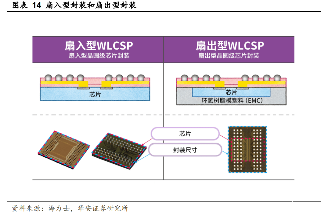 7777788888一肖一吗,结构化计划评估_W84.124