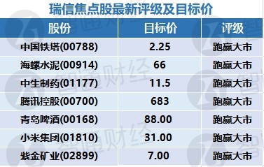 2024澳门天天彩期期精准,调整细节执行方案_LT93.201