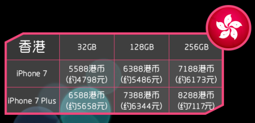 2024新澳免费资料成语平特,可靠操作方案_苹果12.420