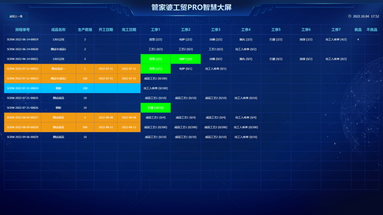 管家婆必出一中一特,实地考察数据应用_Z95.750