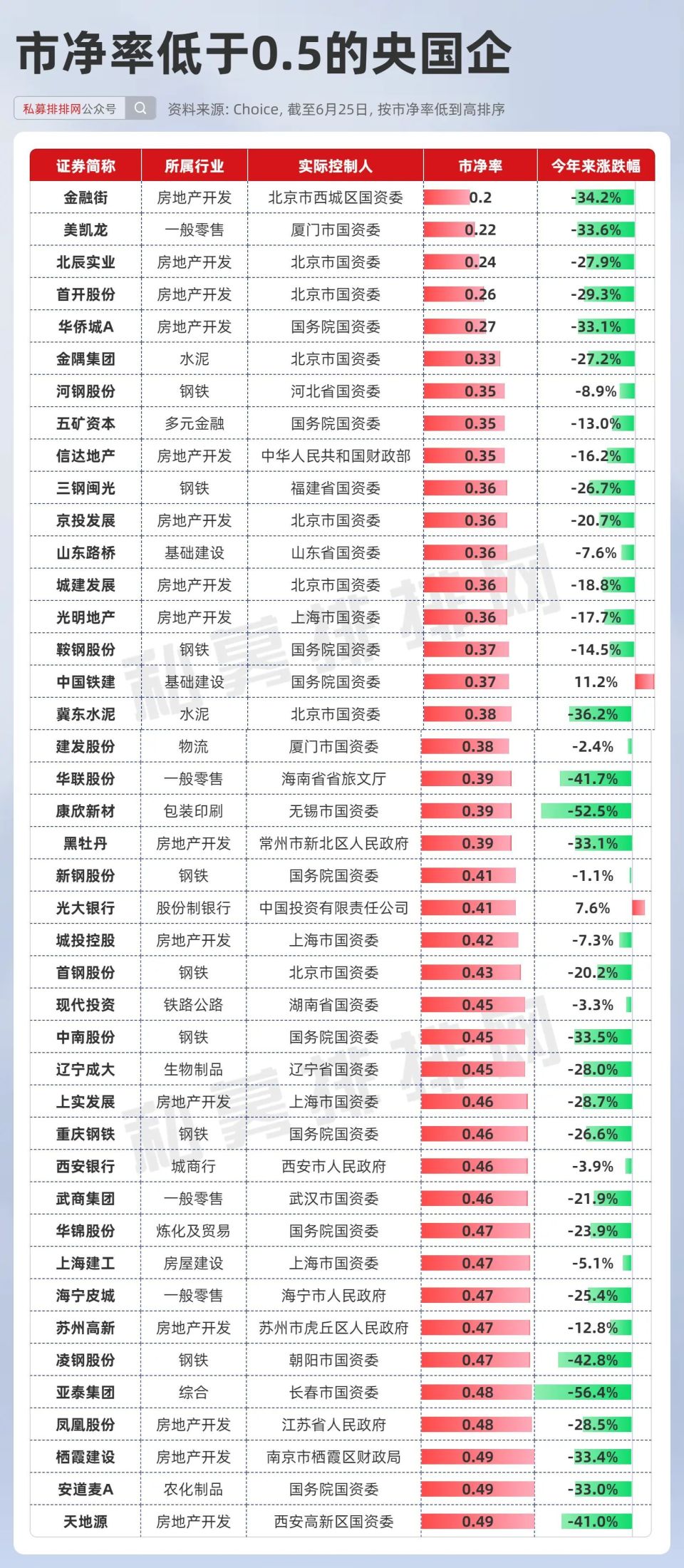 2024年12月6日 第13页