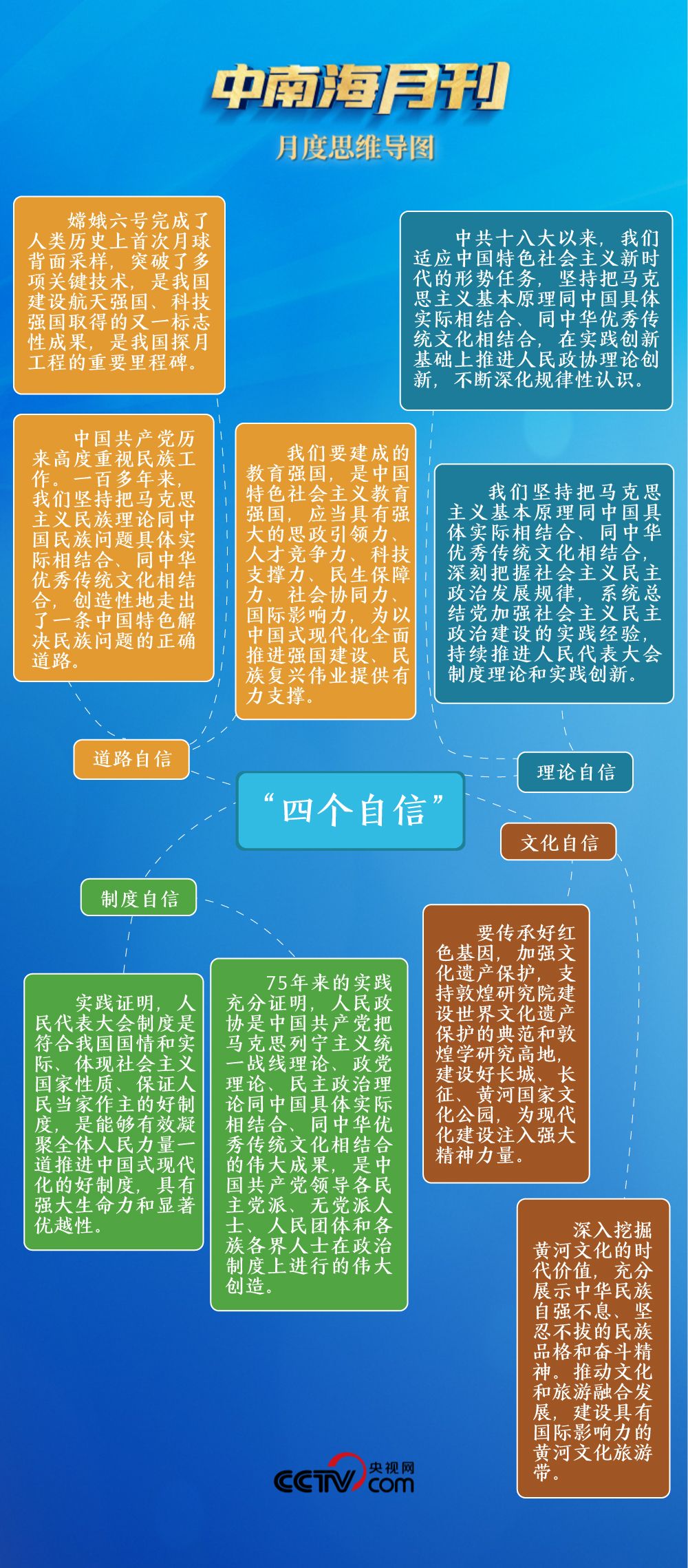 2024新澳天天彩免费资料大全查询,深度研究解释定义_粉丝版12.752