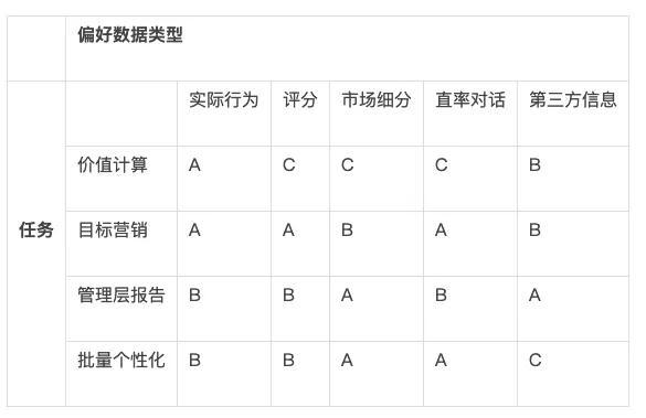 澳门三肖三码生肖资料,专业解答解释定义_T63.718