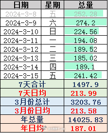 2024年今晚澳门特马开奖结果,理性解答解释落实_MT66.187