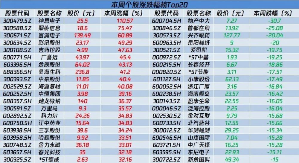 新澳门六给彩历史开奖记录查询,决策资料解释落实_标准版70.733