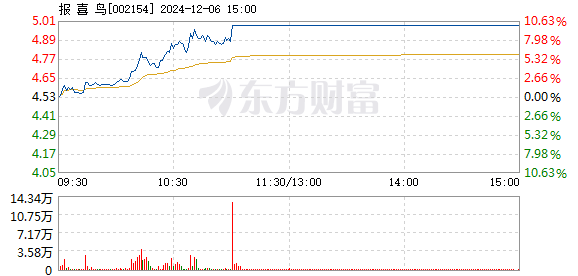 62827·c㎝一肖一码,正确解答落实_win305.210