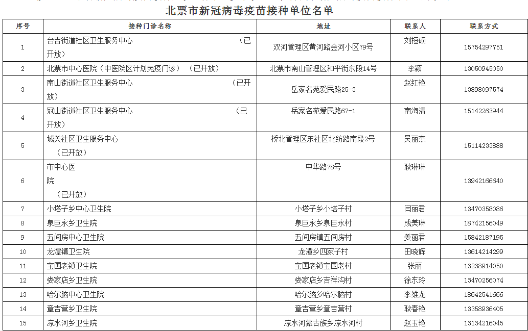 2024新澳三期必出三生肖,确保问题说明_增强版62.482