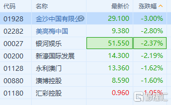 大众网官方澳门香港网,收益成语分析落实_3DM2.627