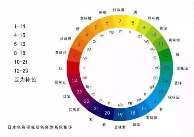 2024年正版免费天天开彩,深入数据策略设计_挑战款98.687