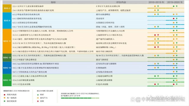 奥门开奖结果+开奖记录2024年资料网站,数据驱动实施方案_安卓18.323