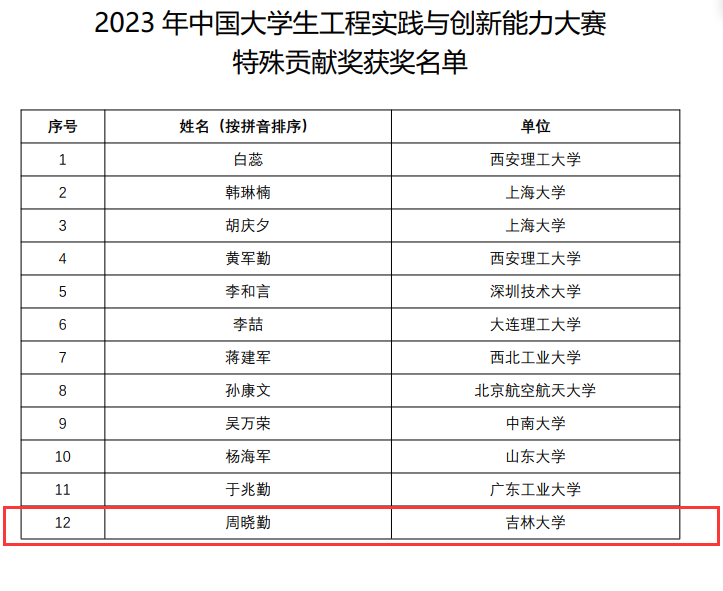 新澳历史开奖记录查询结果,准确资料解释落实_工具版6.166