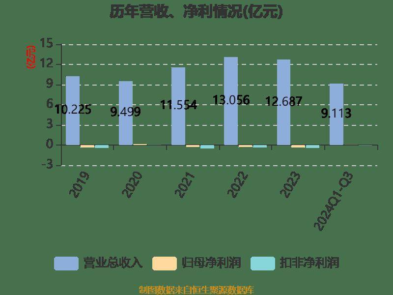 2024新澳门6合彩官方网,深度研究解释定义_4K71.243