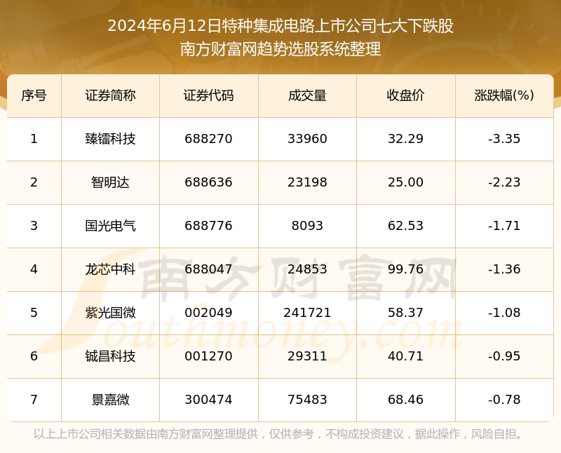 2024年今晚澳门特马开奖结果,全面解答解释落实_钻石版2.823