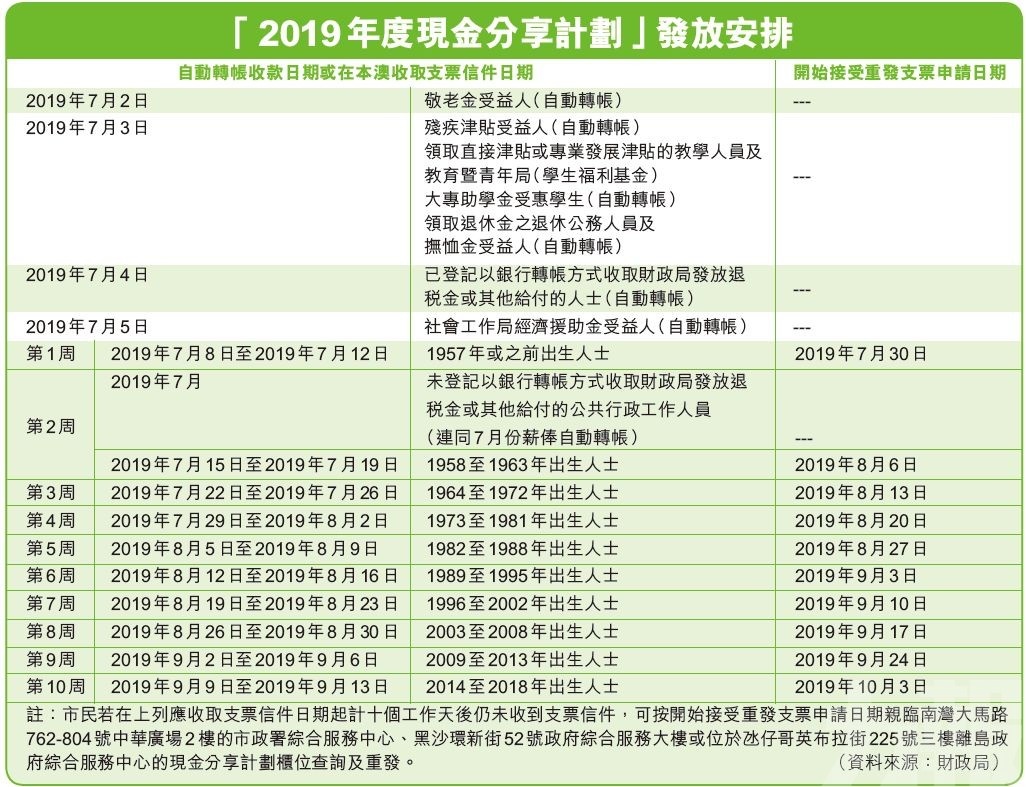 老澳门开奖结果2024开奖,快速计划设计解析_体验版13.823