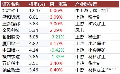 2024年12月8日 第54页