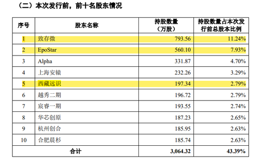 管家婆100%中奖,深入执行数据应用_静态版31.155