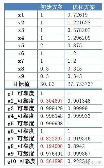 494949码今晚开奖记录,可靠性方案操作_旗舰款84.292