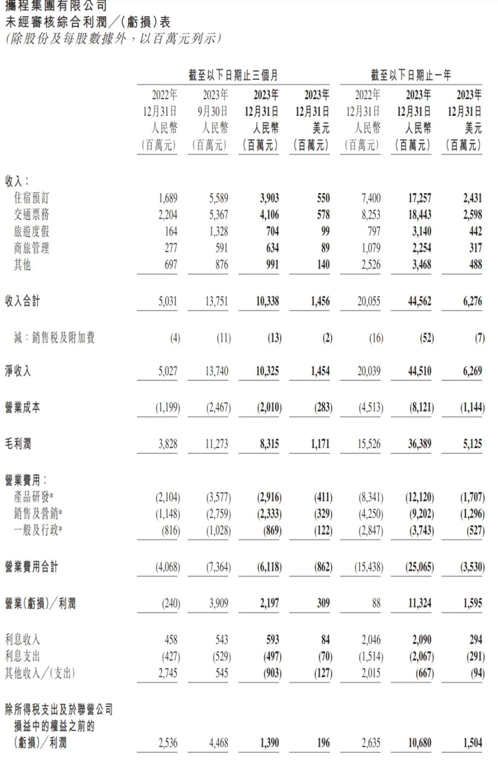 香港一肖中100%期期准,实证解读说明_LE版45.445