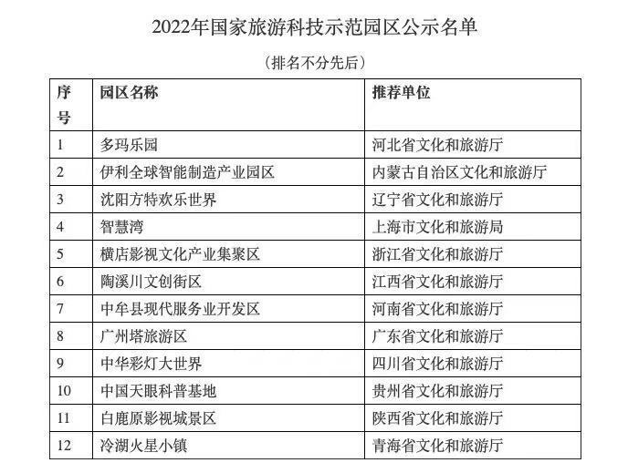 新澳2024今晚开奖结果查询表最新,详细解读落实方案_粉丝版335.372