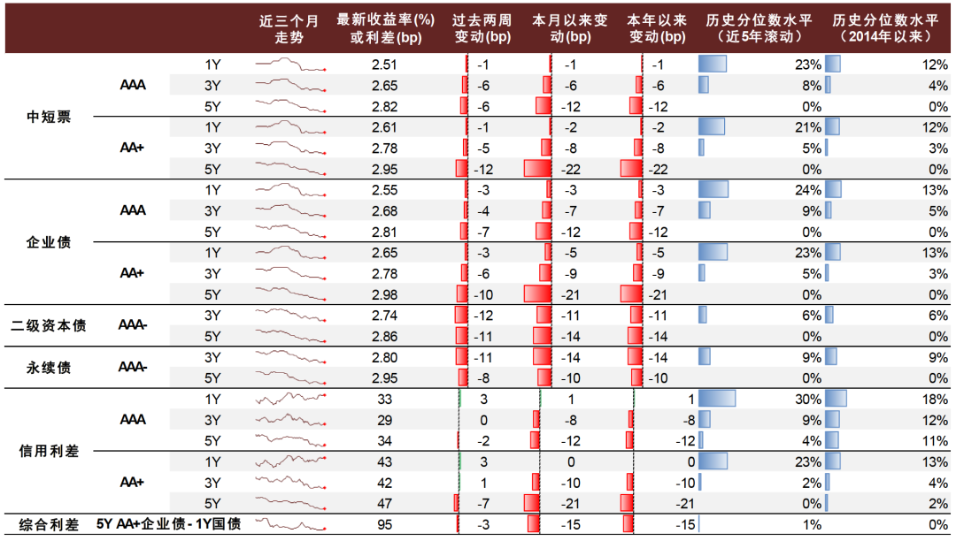 2024年12月8日 第39页