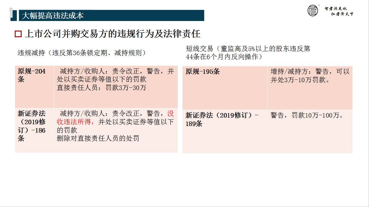 白小姐三肖三期必出一期开奖哩哩,最新答案解释落实_标准版1.292