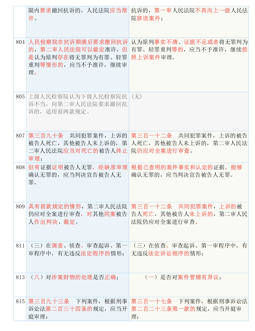 澳门三肖三码精准100%黄大仙,涵盖了广泛的解释落实方法_9DM62.938