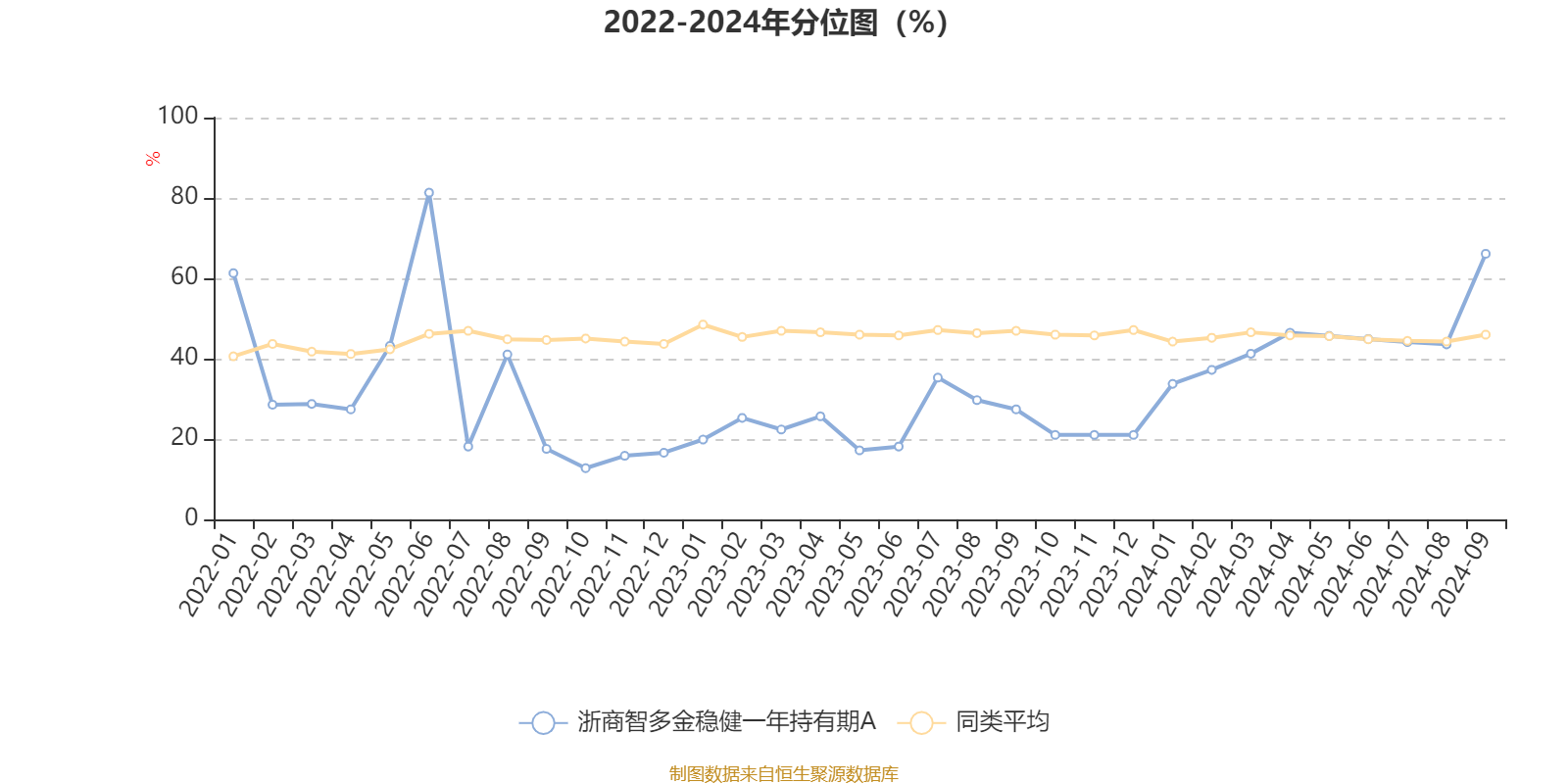 2024澳门今天晚上开什么生肖啊,最新解答方案_Q83.808