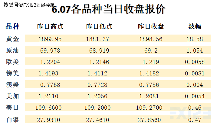 2024年新奥天天精准资料大全,可靠计划执行策略_NE版94.180