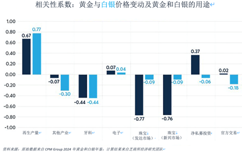 澳门六开奖最新开奖结果2024年,完整的执行系统评估_Advanced14.994