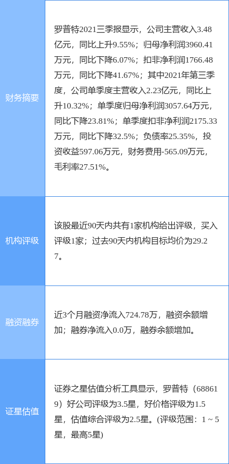 新澳资料免费长期公开,快速解答计划设计_交互版46.575